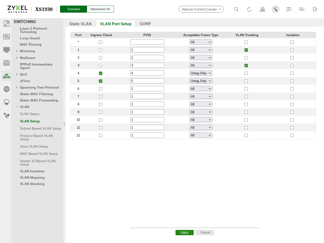 VLAN Port Setup